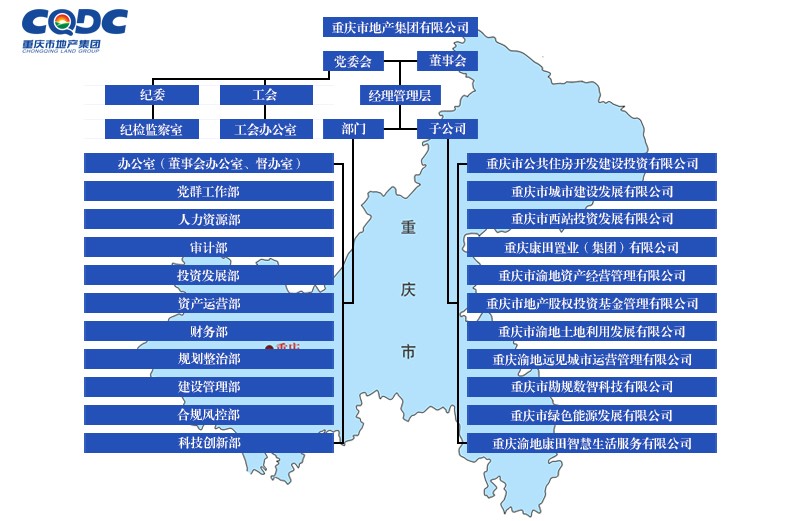 组织机构202607.jpg